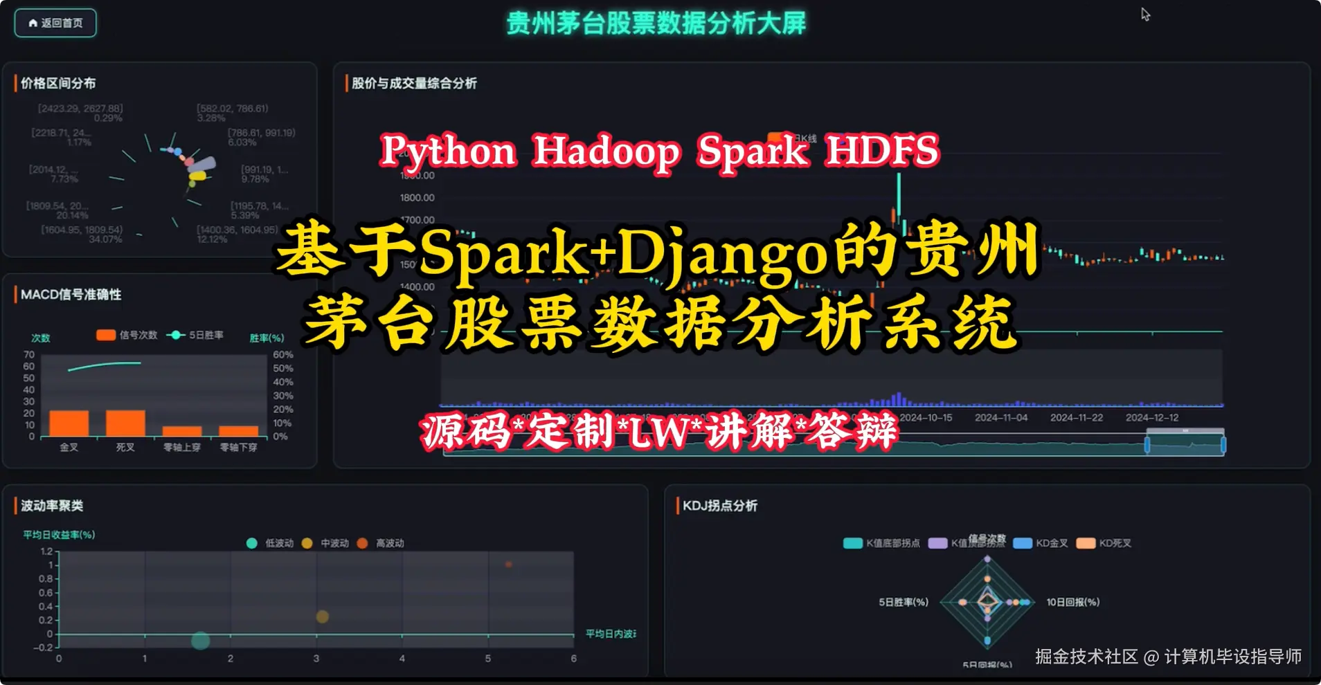 QQ20251011-162400.png