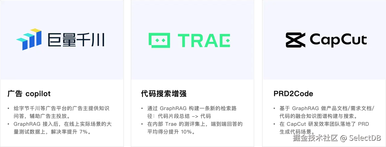 六、结束语-1.png