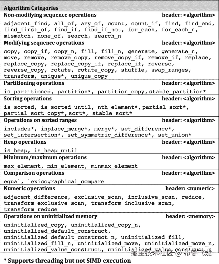 ../img/466505_1_En_4_Fig5_HTML.png