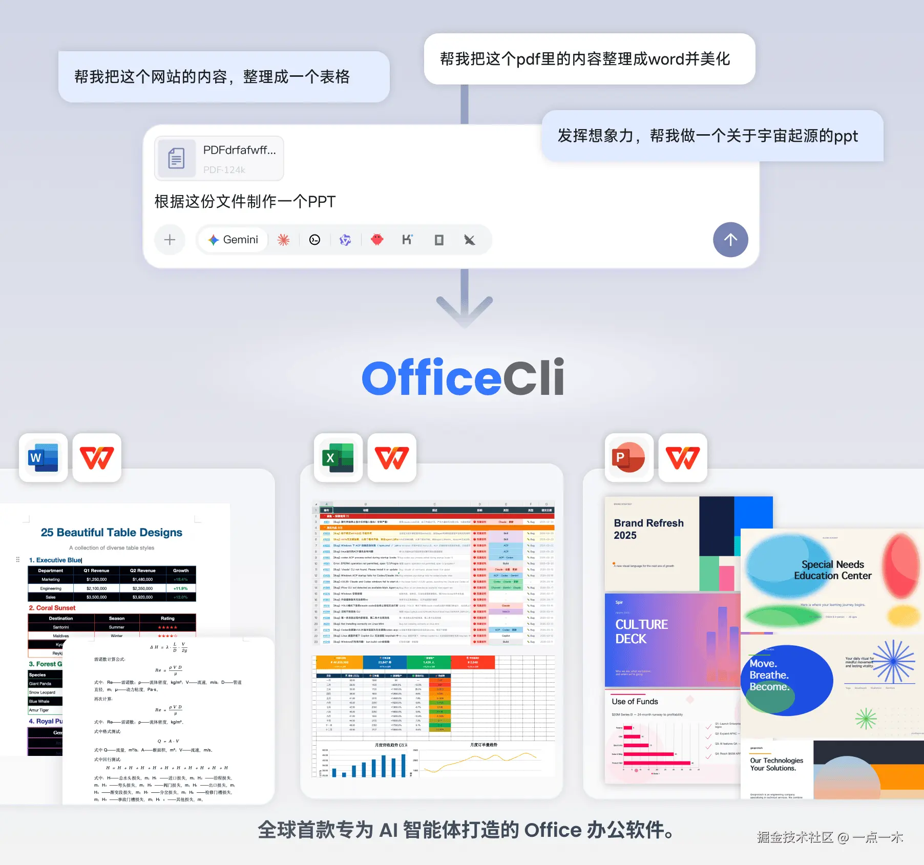 OfficeCLI-hero-zh