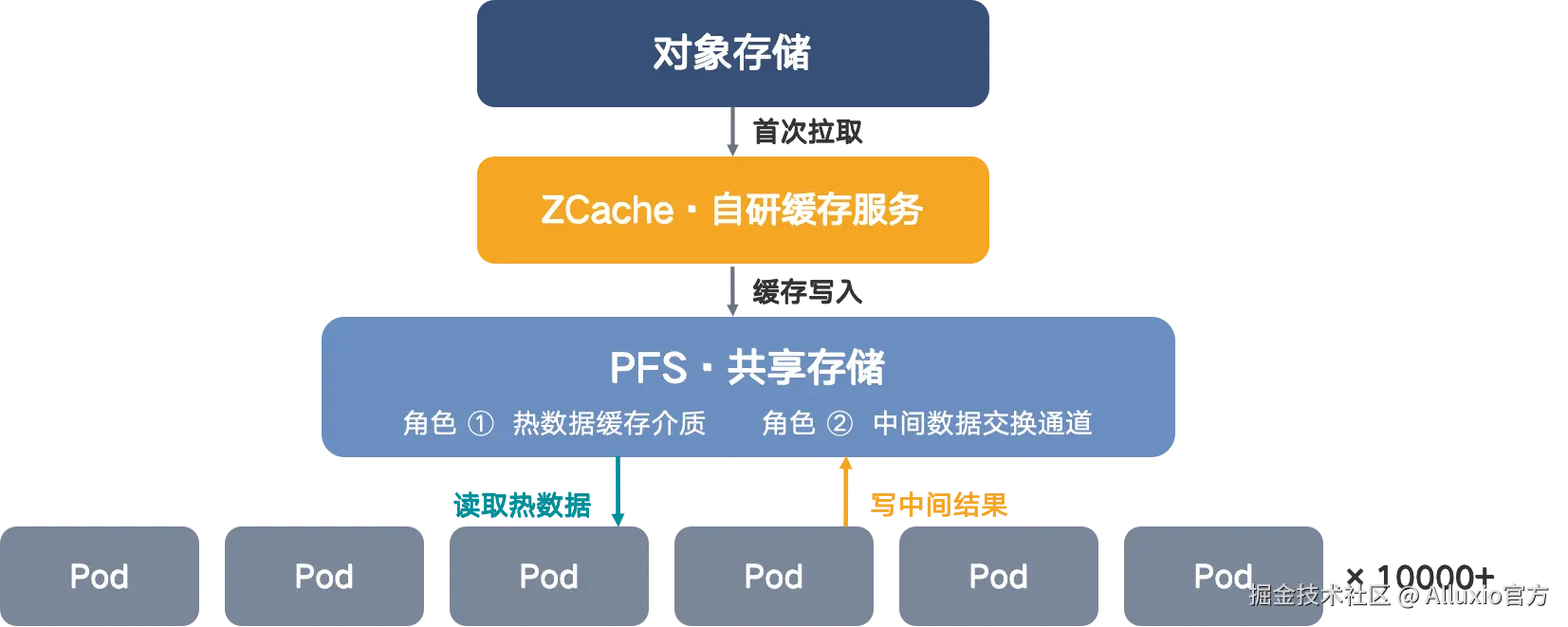 图片3-1.png