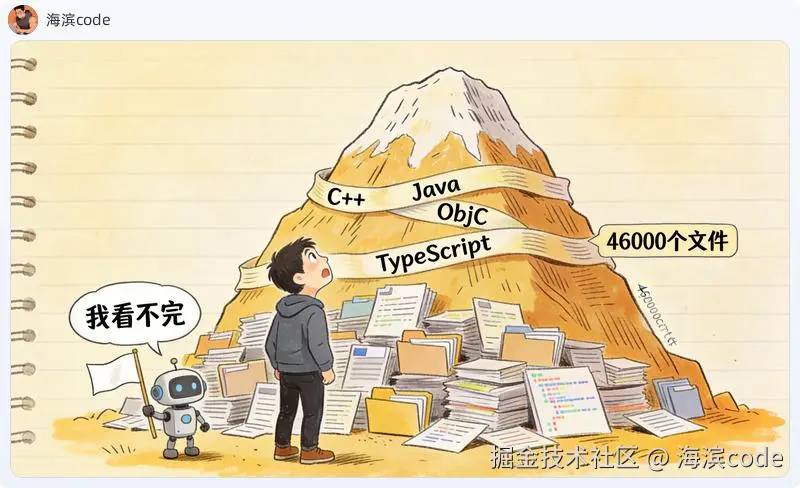 46000个文件堆成的巨山，AI机器人举白旗：我看不完