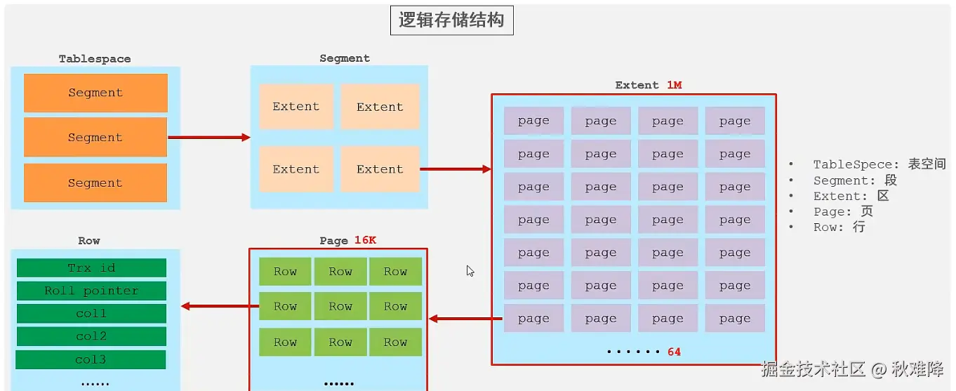 屏幕截图 2025-08-27 204806.png