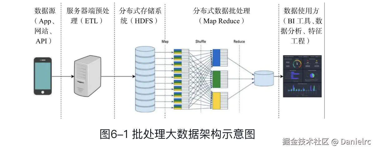 截屏2024-08-11 22.45.47.png