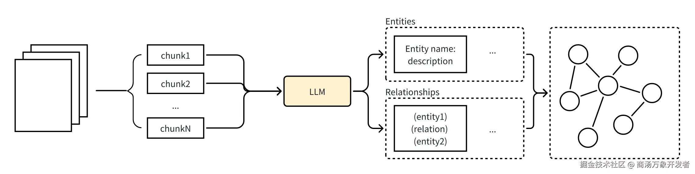 5a7887a4-25db-47cb-bb87-49f69b8c0407.png