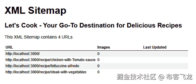 图 6.15：最终的 sitemap.xml 结果
