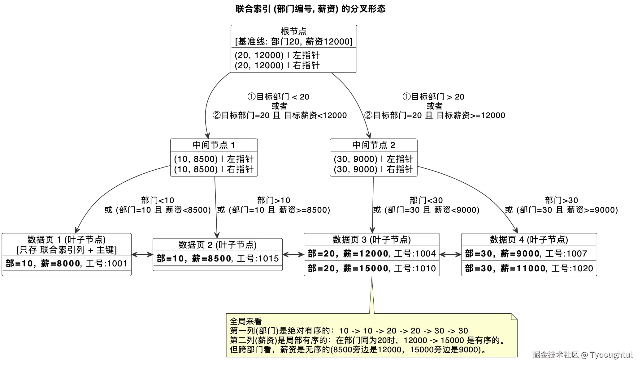 截屏2026-03-29 上午11.24.14.png