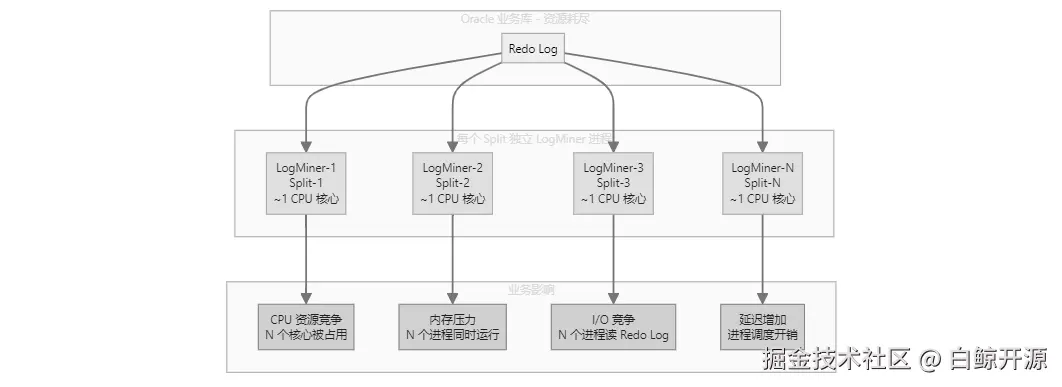 file-blob6
