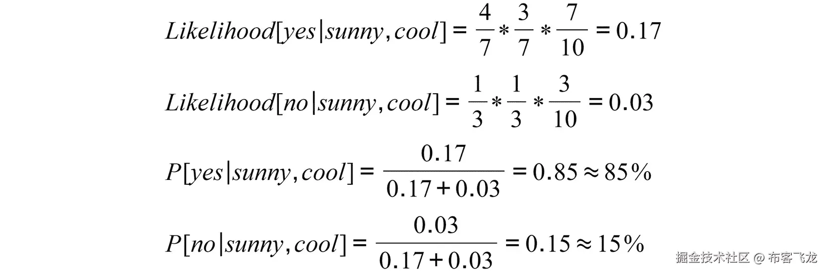 图 4.4：示例数据集的似然性和概率计算