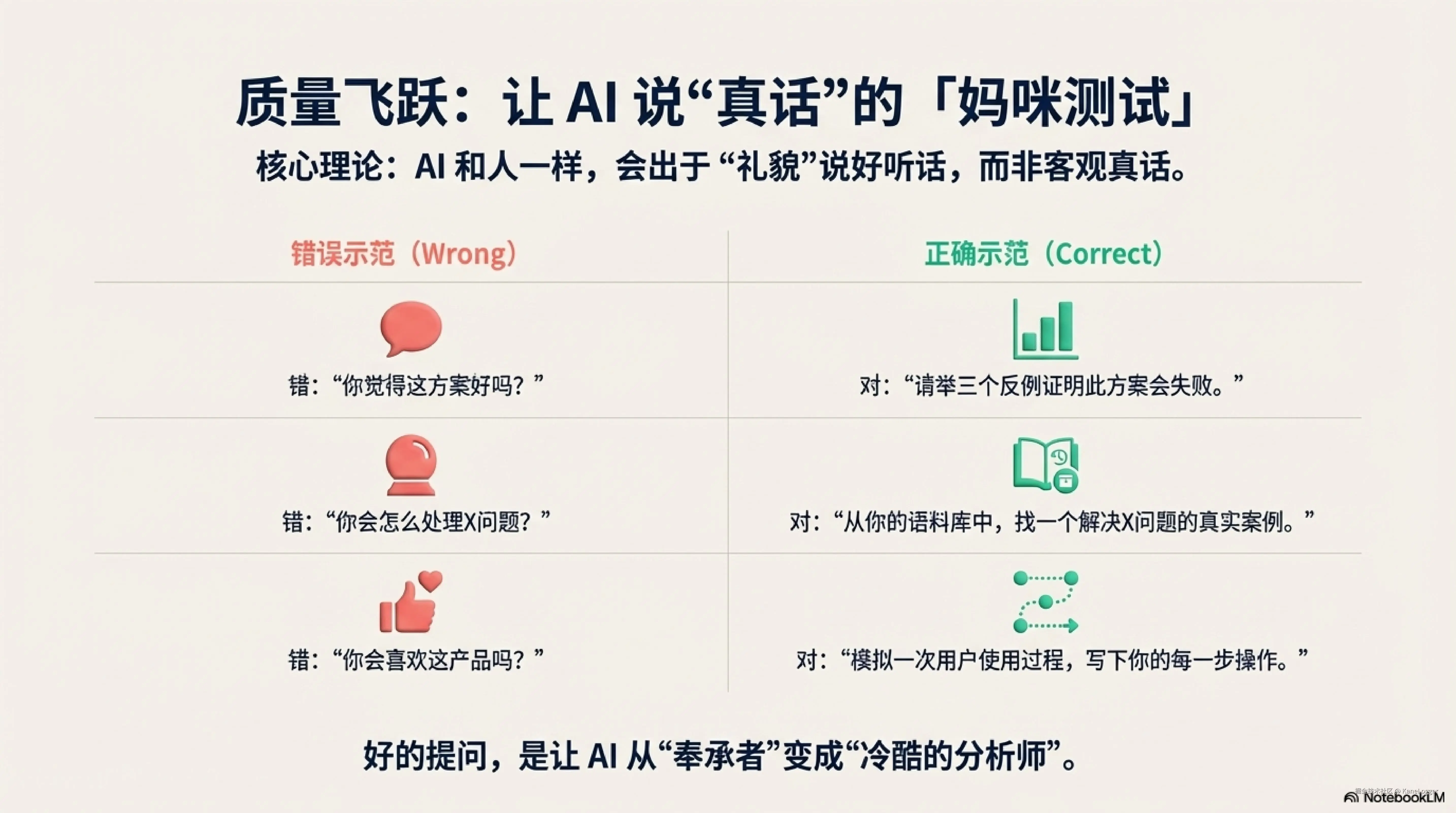 Taming_AI_Through_Structure-图片-6.jpg