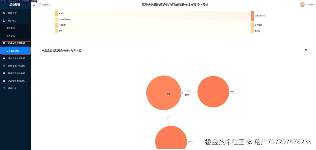 销售分析.png