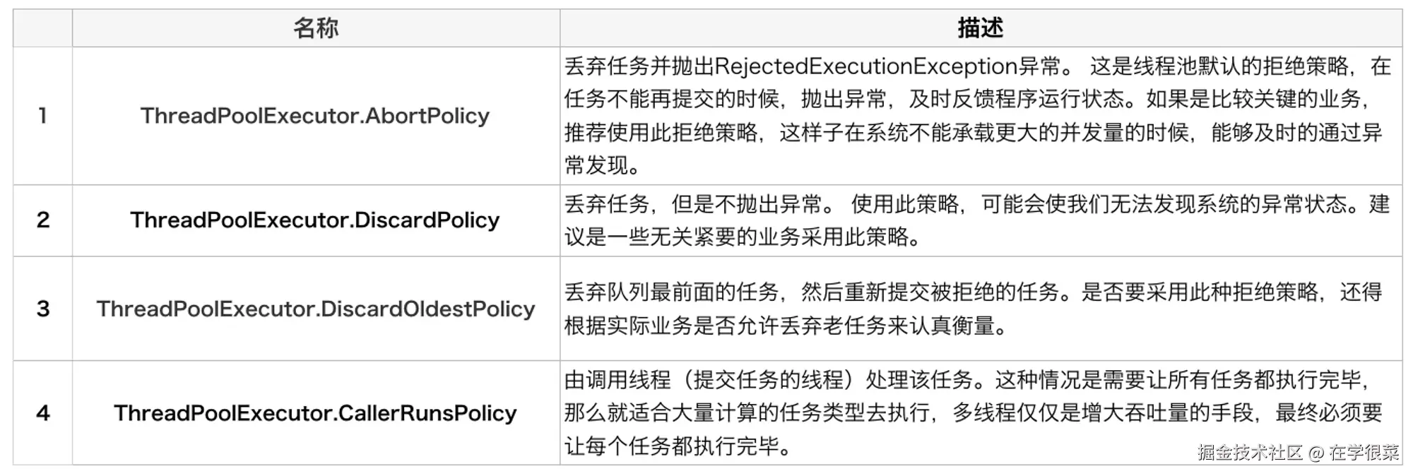 image-20230203144225835