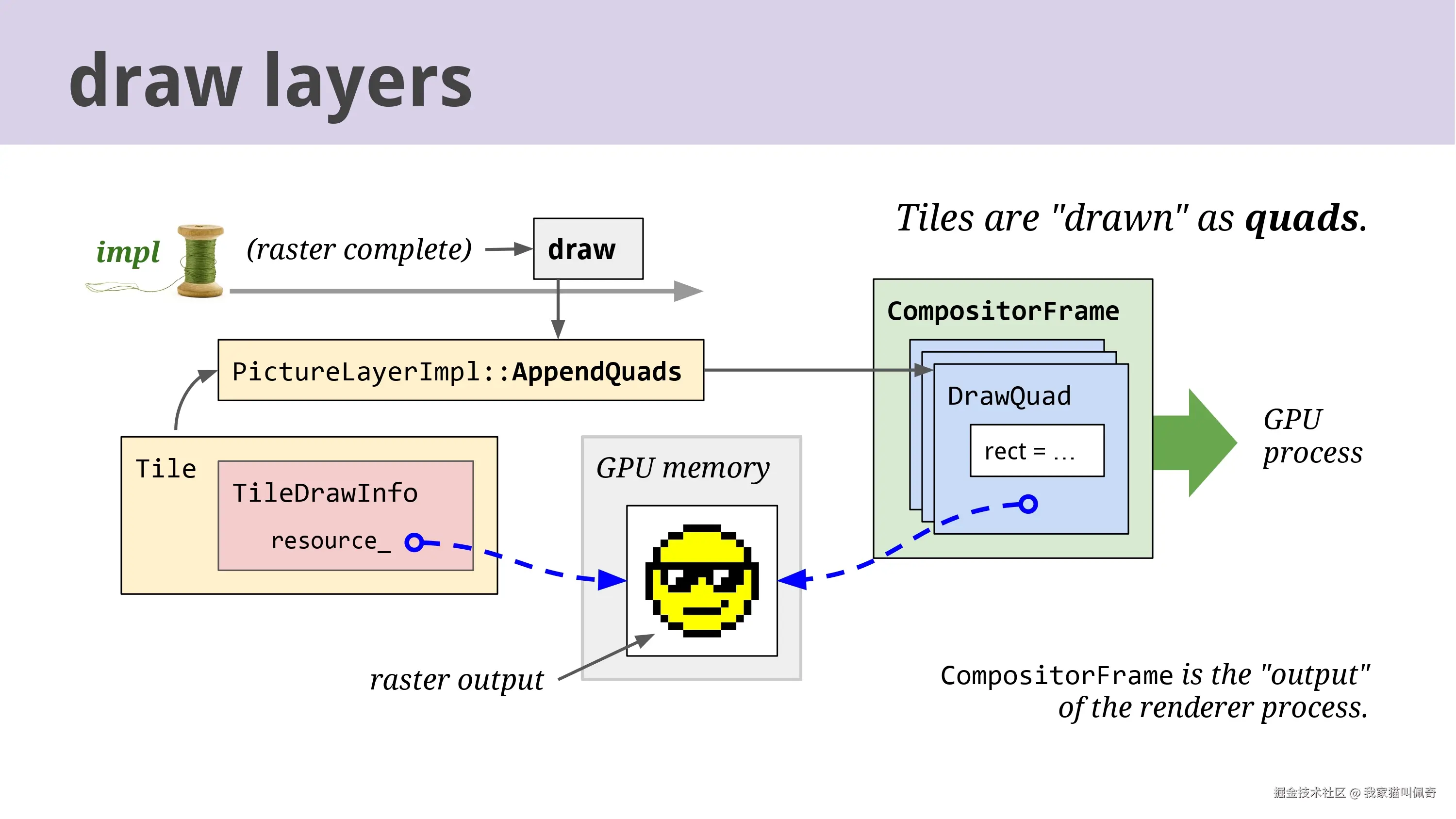 Life of a Pixel_page-0073.jpg