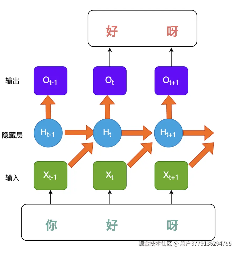 截屏2024-11-20 23.24.06.png