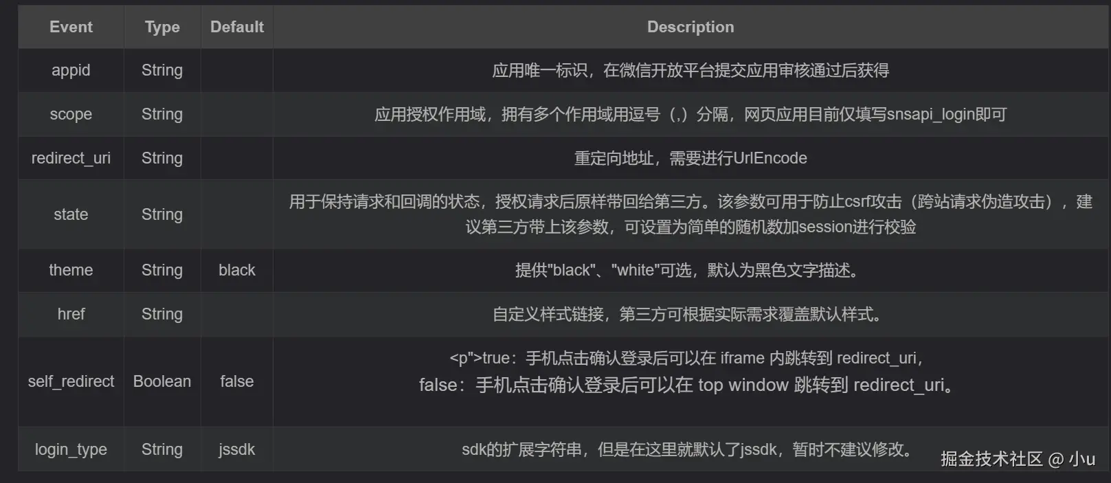 image-20250408152459070