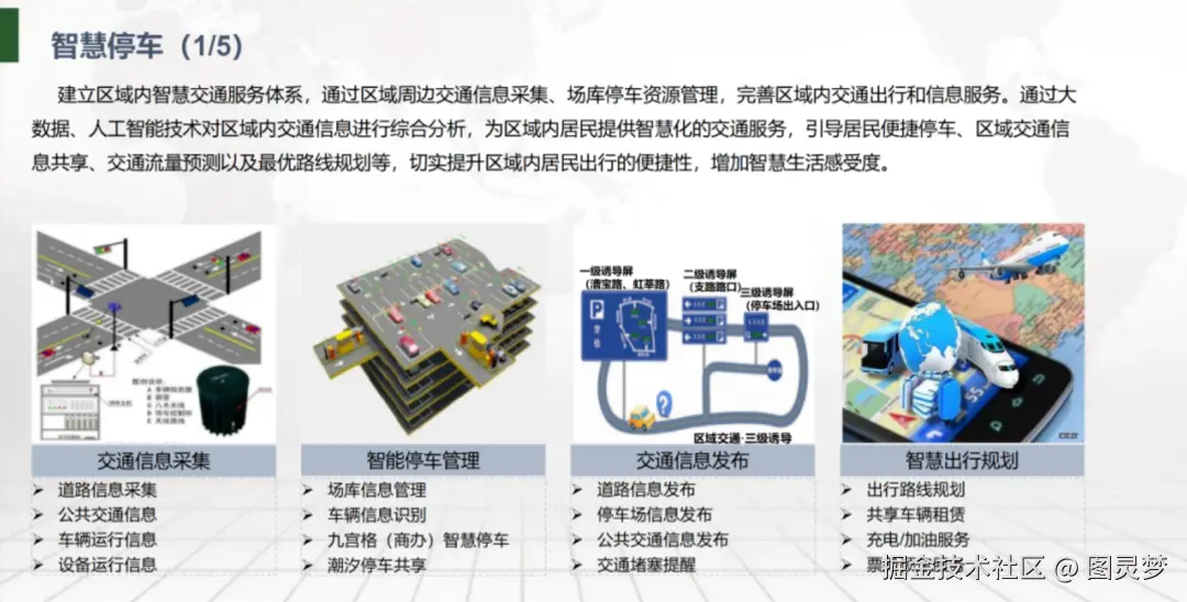 2025年新型智慧城市整体解决方案下载：顶层规划设计，应用总体建设方案