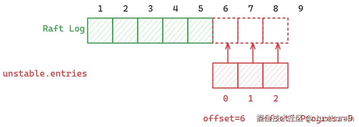 image-20241103001949263.png