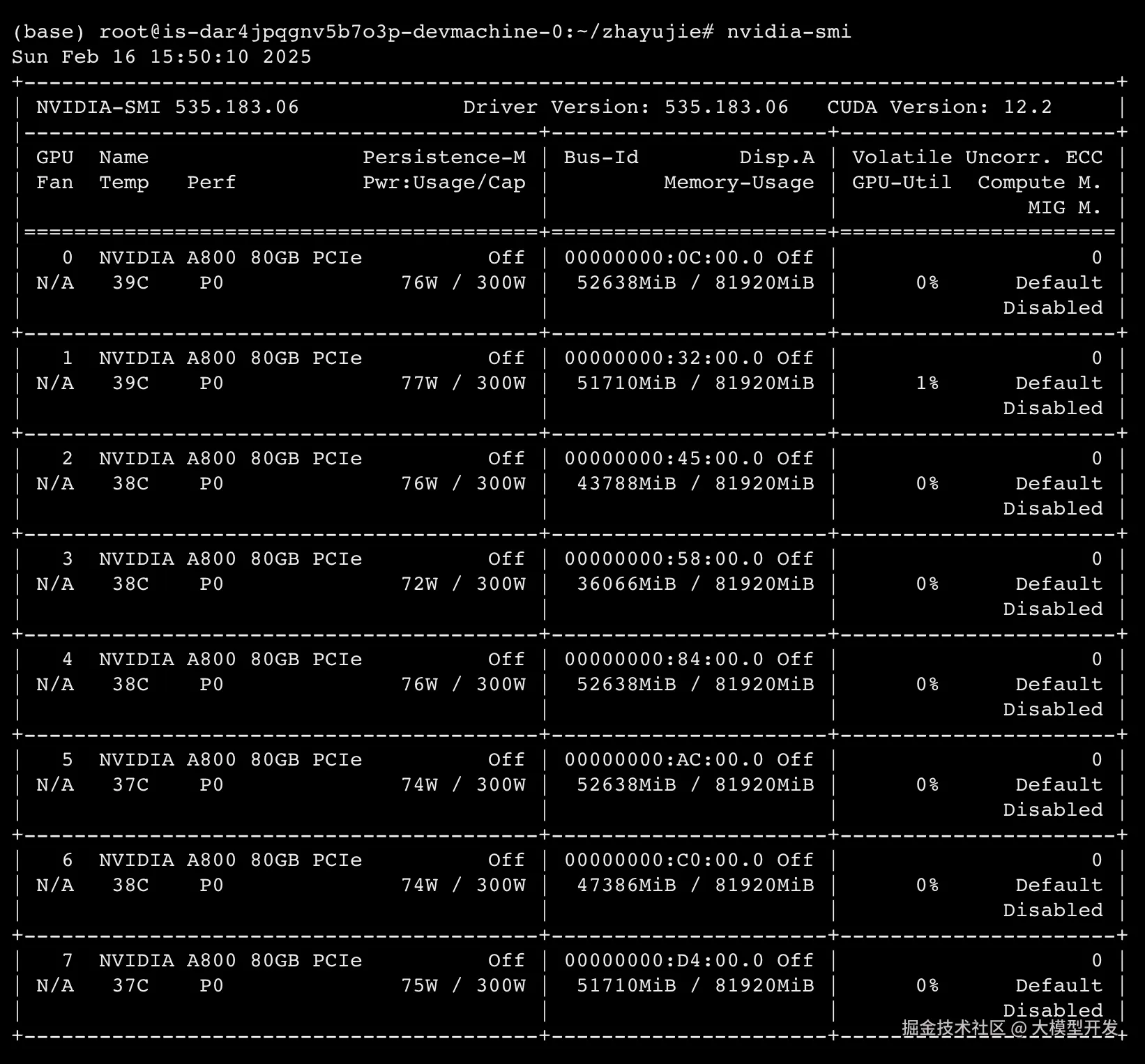 model list