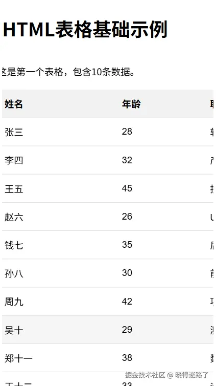 table_base3