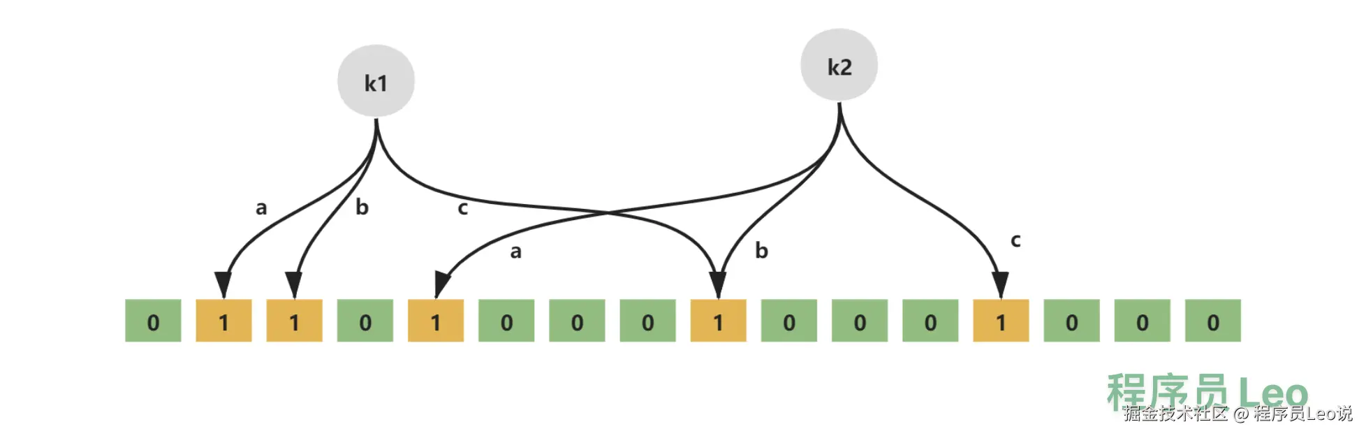 CleanShot 2024-08-28 at 20.04.36@2x