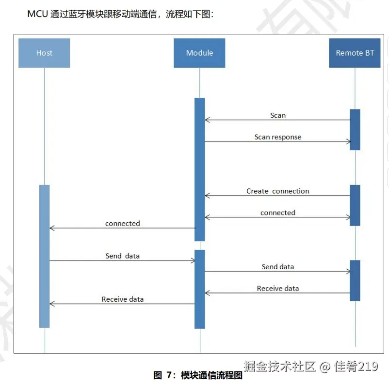 屏幕截图 2024-11-18 130023.jpg