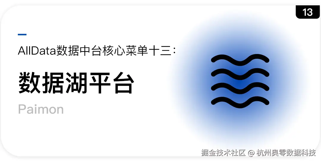 公众号核心功能十三：数据湖平台.jpg