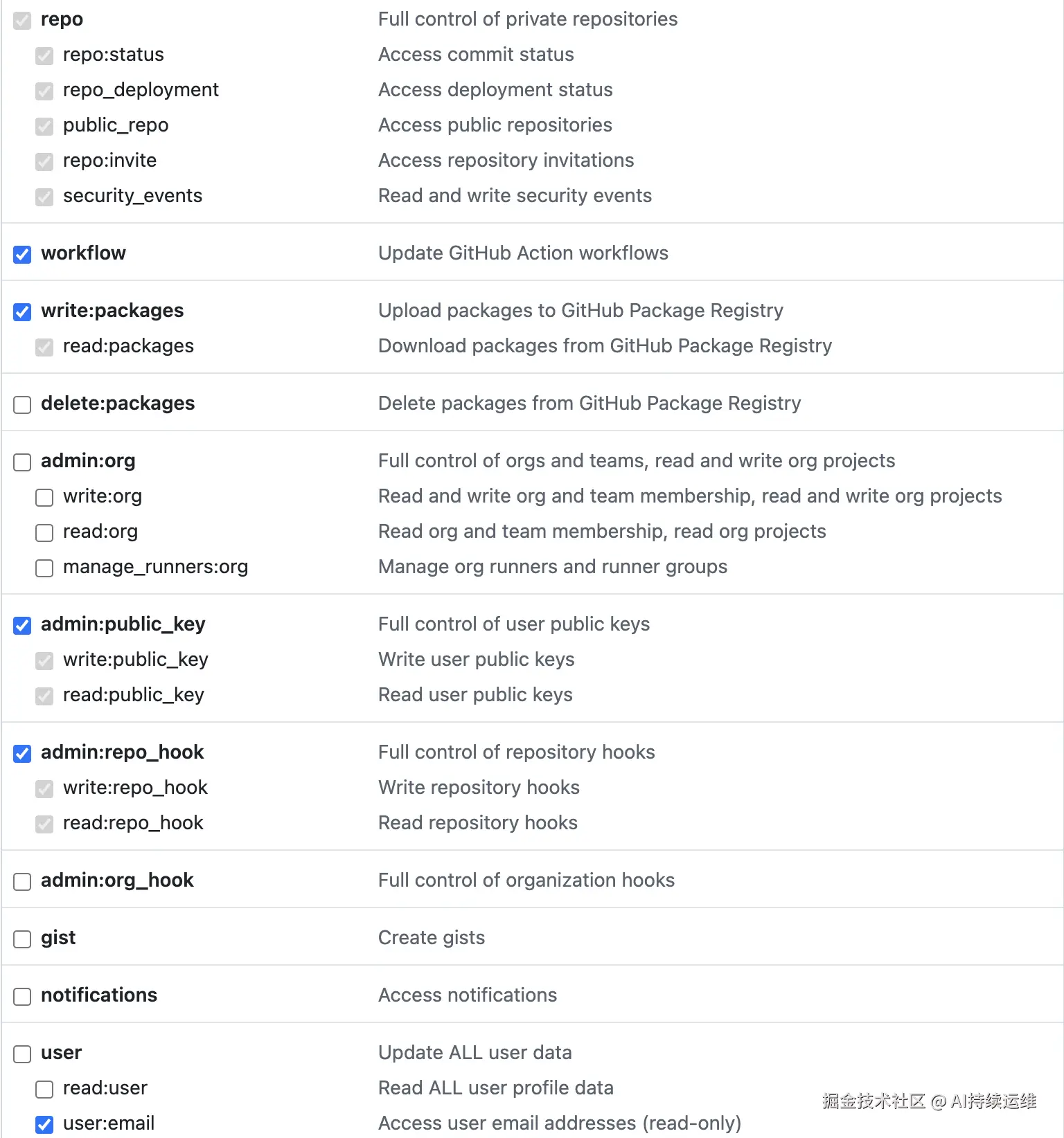 github-token-scopes.png