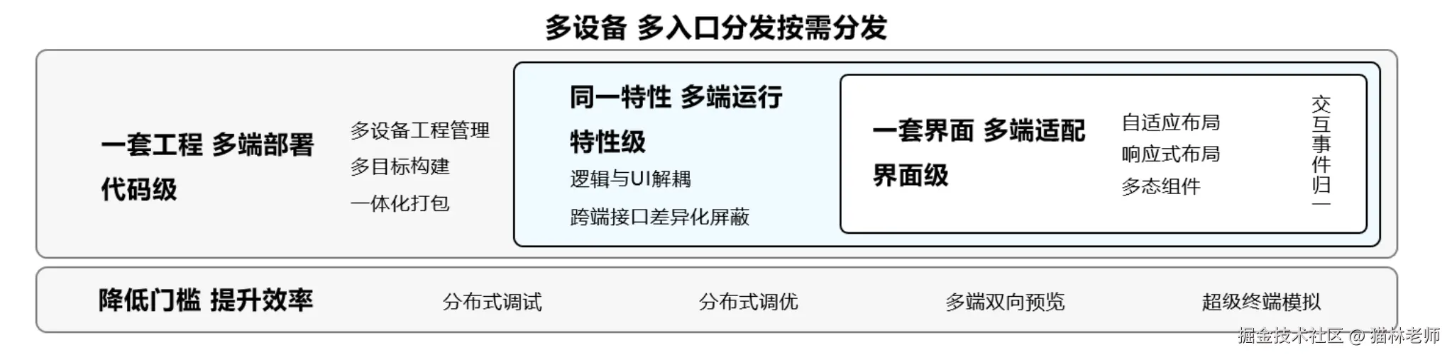 image-20240730000806582.png