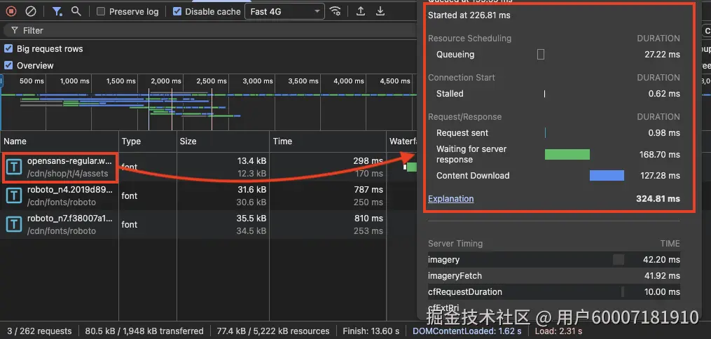 体积缩减后的子集字体文件