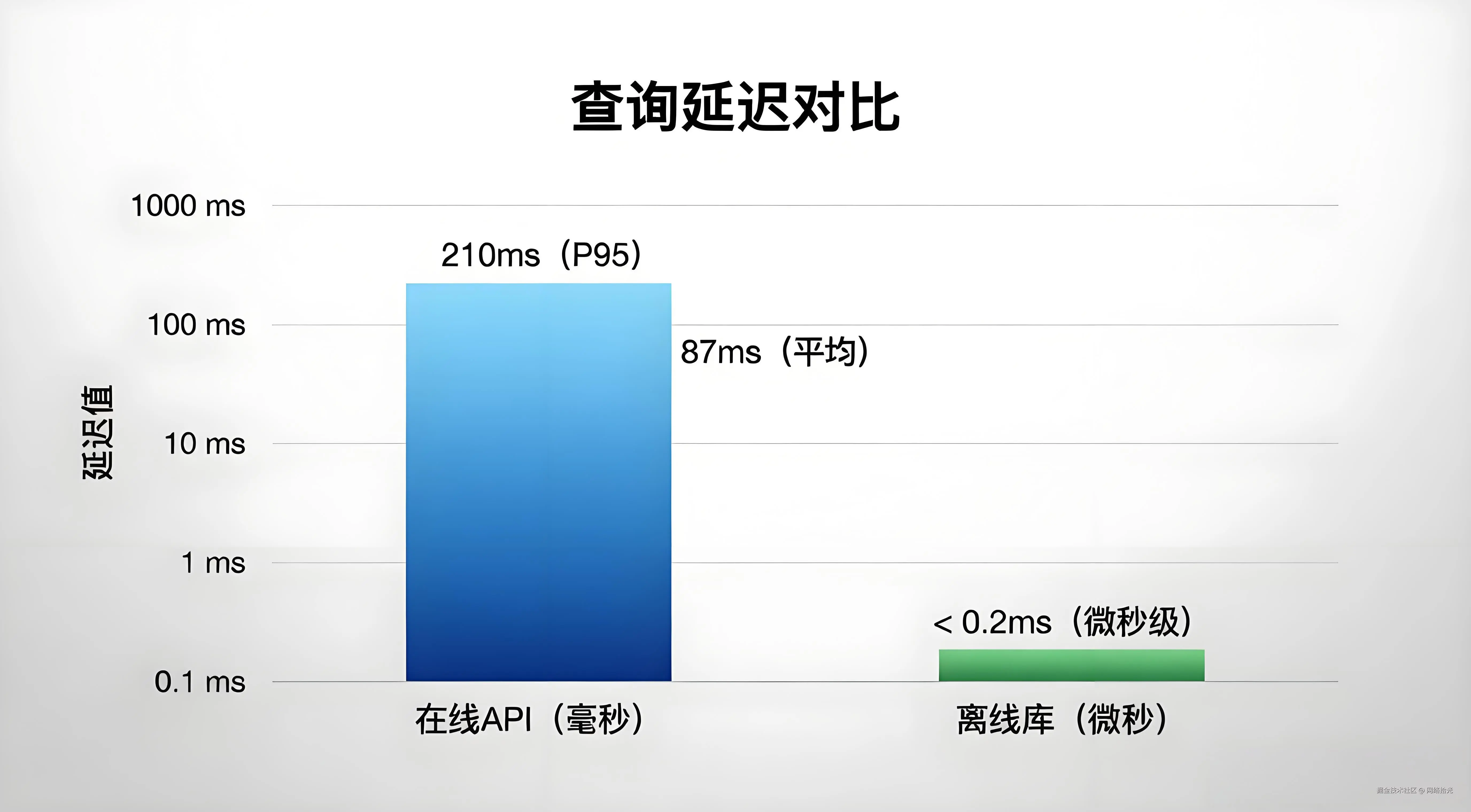 4.9-内网系统-内容图2.jpeg