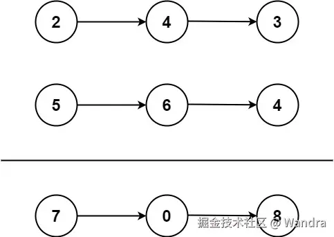 https://p0-xtjj-private.juejin.cn/tos-cn-i-73owjymdk6/434006865171430bbb7a36ecaa64961a~tplv-73owjymdk6-jj-mark-v1:0:0:0:0:5o6Y6YeR5oqA5pyv56S-5Yy6IEAgV2FuZHJh:q75.awebp?policy=eyJ2bSI6MywidWlkIjoiMjY5NDIzNTI3ODU0MzIzMCJ9&rk3s=e9ecf3d6&x-orig-authkey=f32326d3454f2ac7e96d3d06cdbb035152127018&x-orig-expires=1725632118&x-orig-sign=rDtMAKwhQUe4sg3bMRIIrja7E84%3D