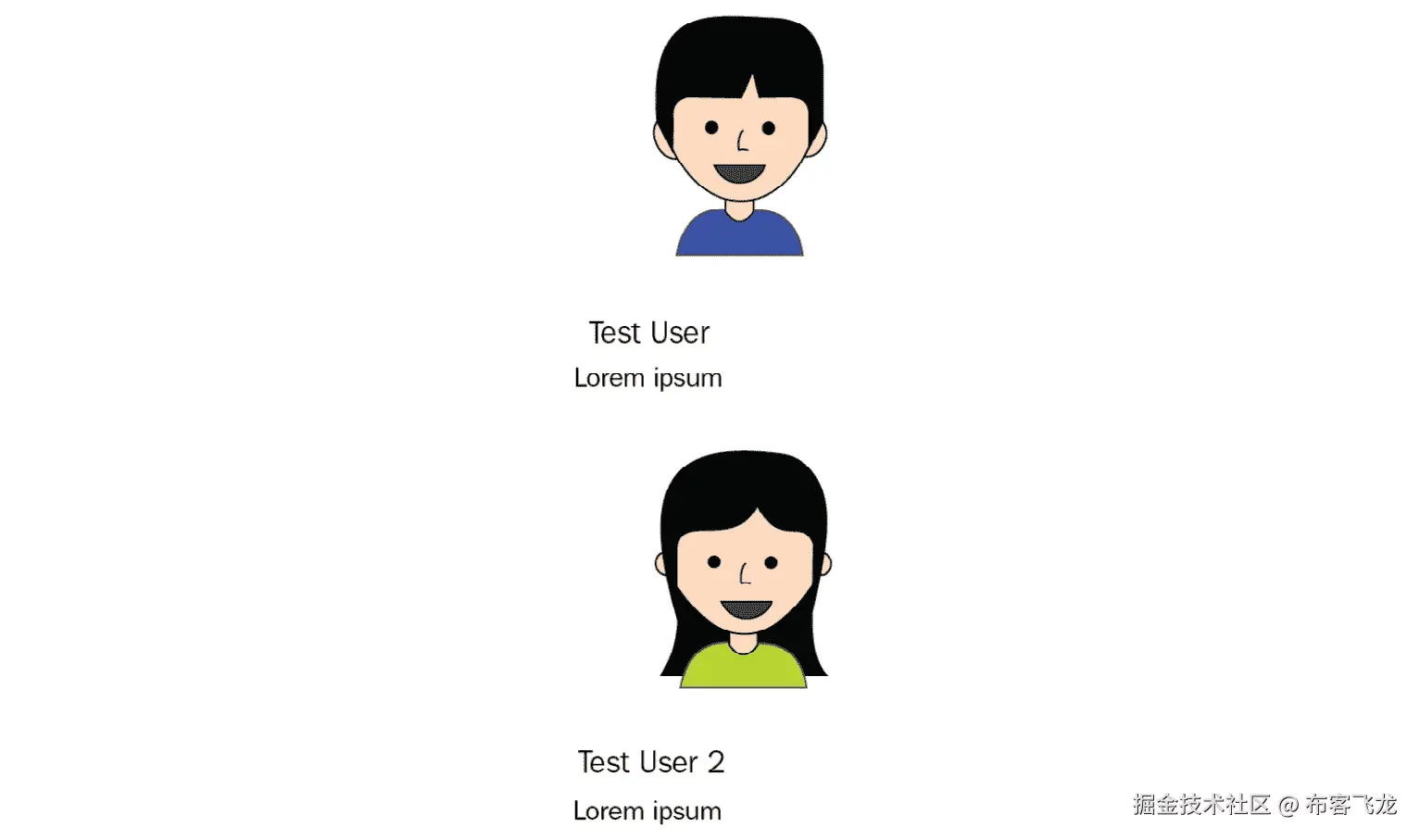 图 1.3 – 未加样式演示帖子