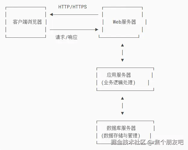 屏幕截图 2025-06-22 184028.png