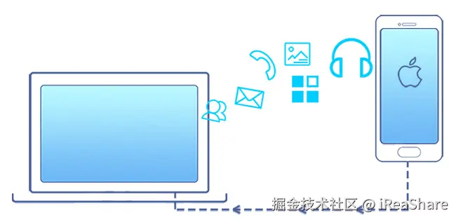 transfer-data-from-iphone-to-laptop.jpg