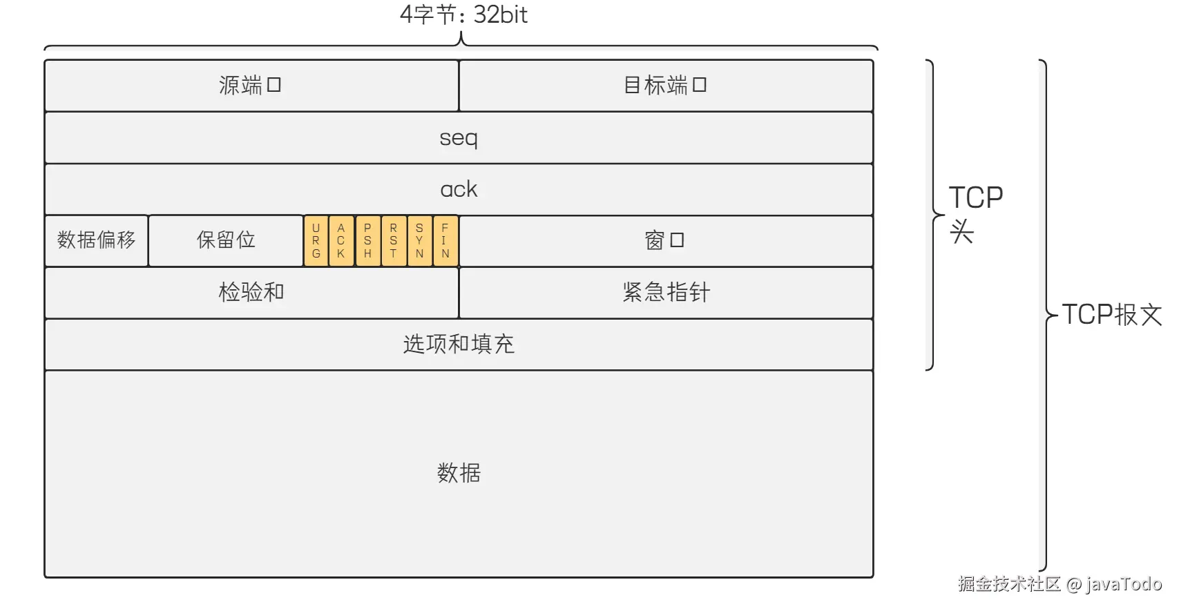 image-20240409213102907