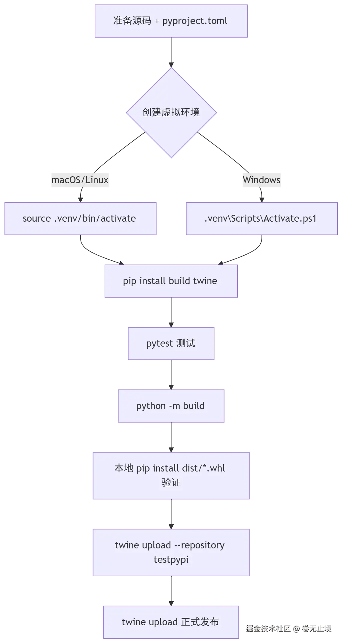 export_qcxv5t.png