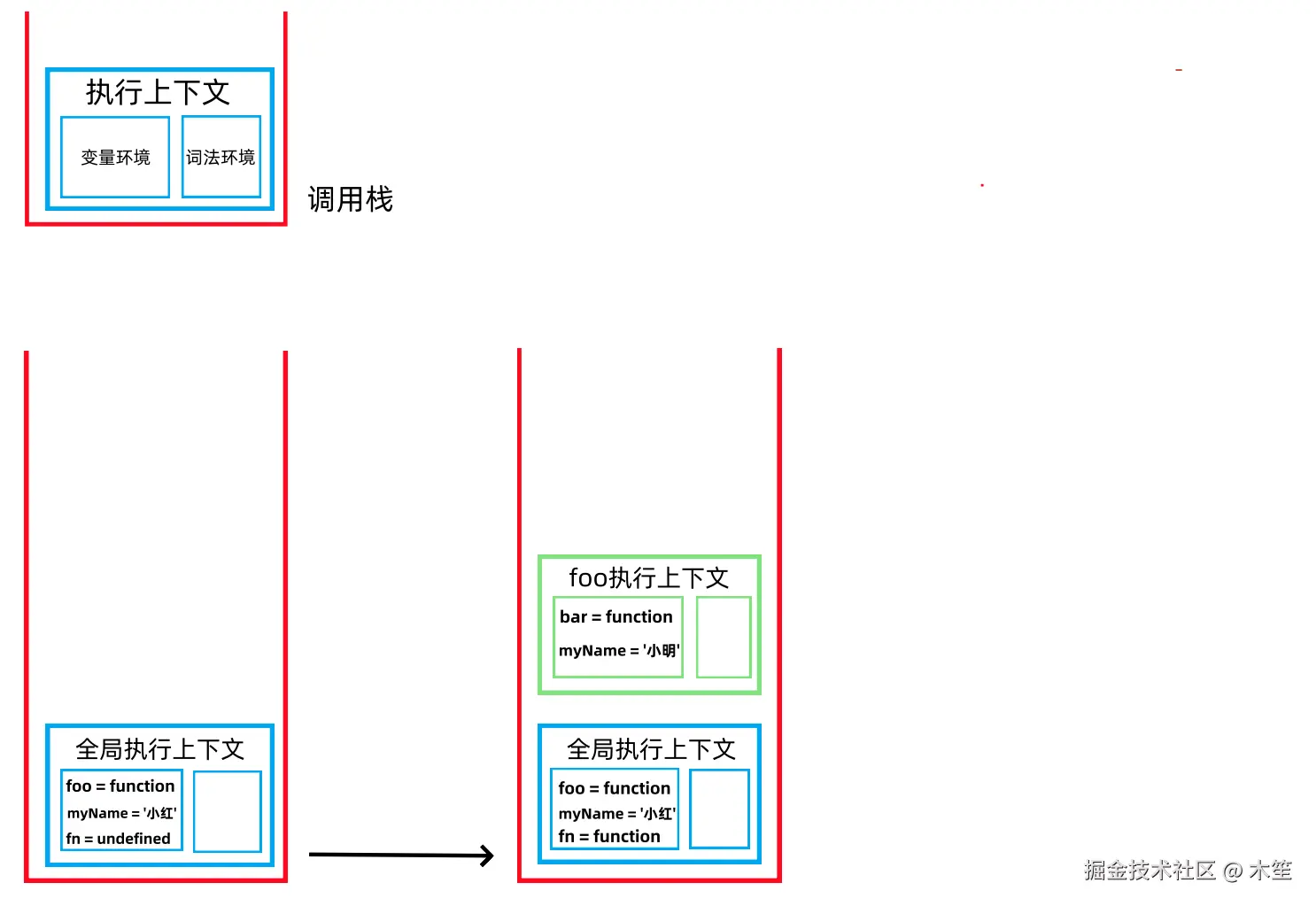 1722071339355.png