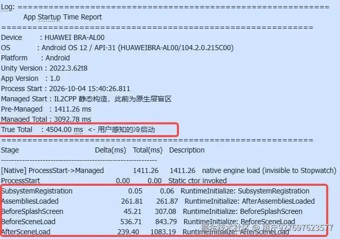 图7 · 启动时间报告（Android）：True Total 4504ms
