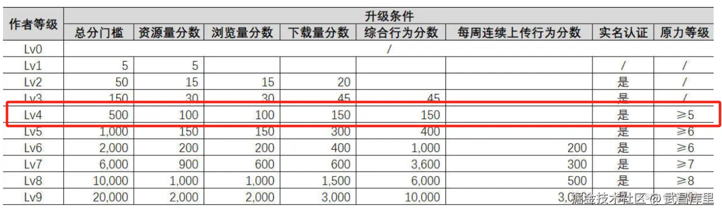 image-20250105174727970