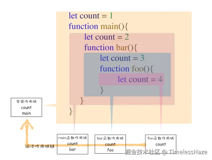 d864f7d245cb49f9b0fd3150d690e48d.png