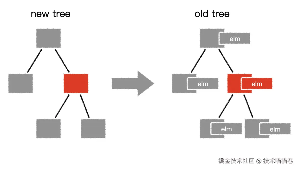 image-20210225144108143