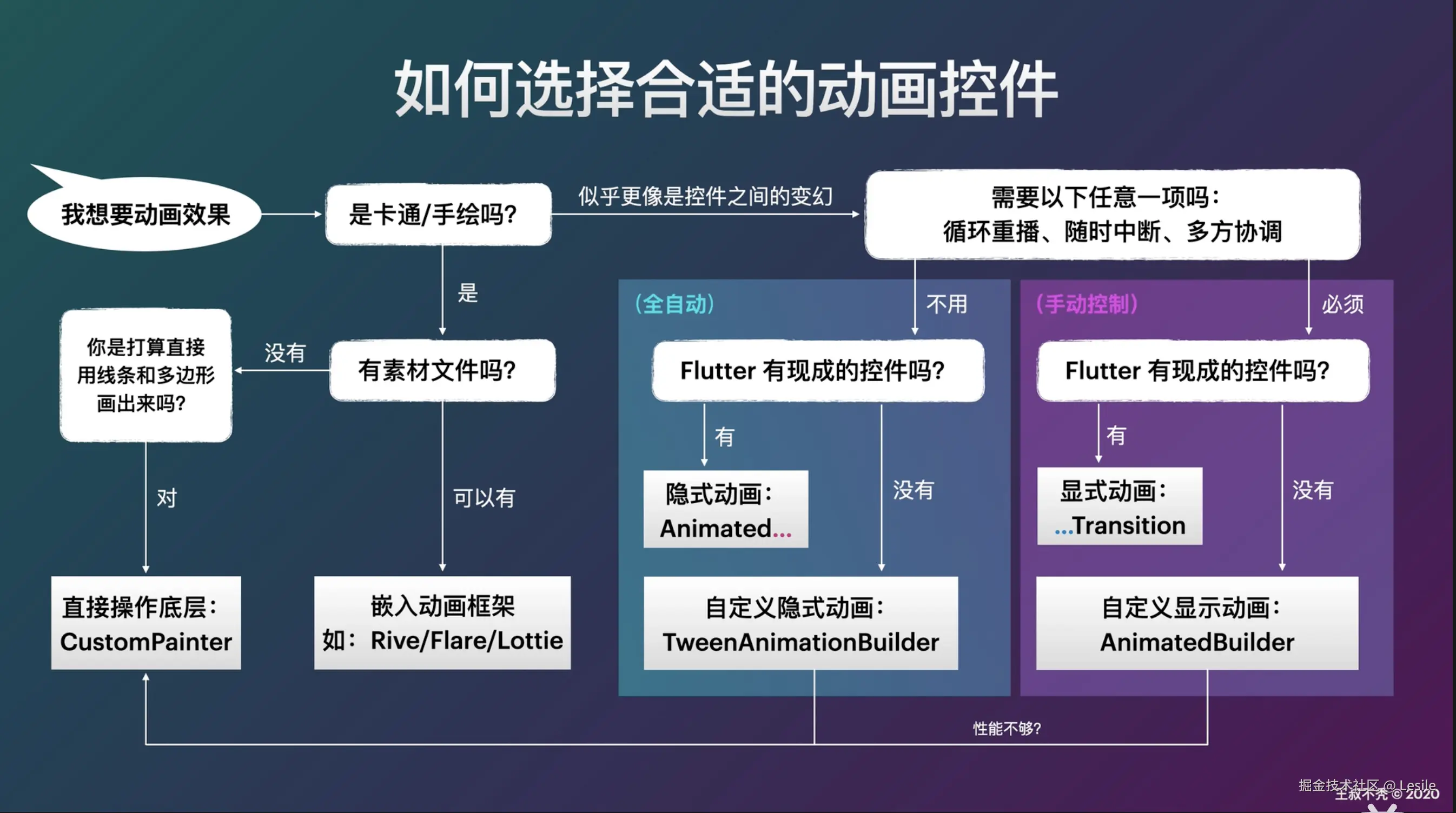 截屏2026-03-17 17.20.59.png