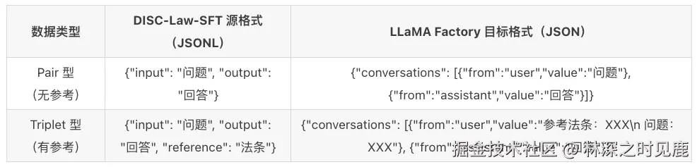 截屏2025-10-09 17.09.10