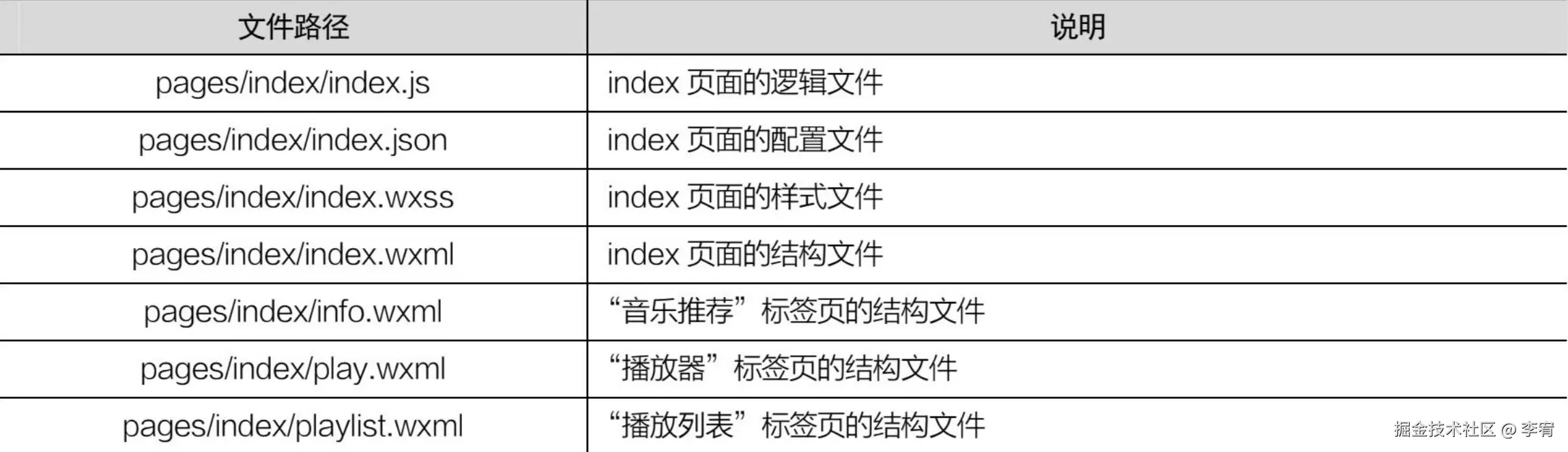 image-20240911145852386