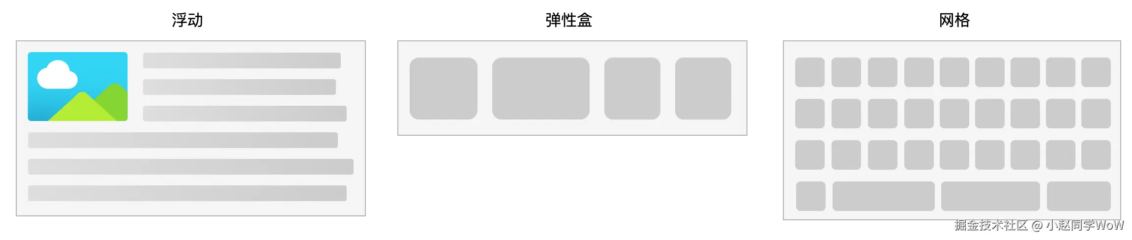 image-20210511102549096