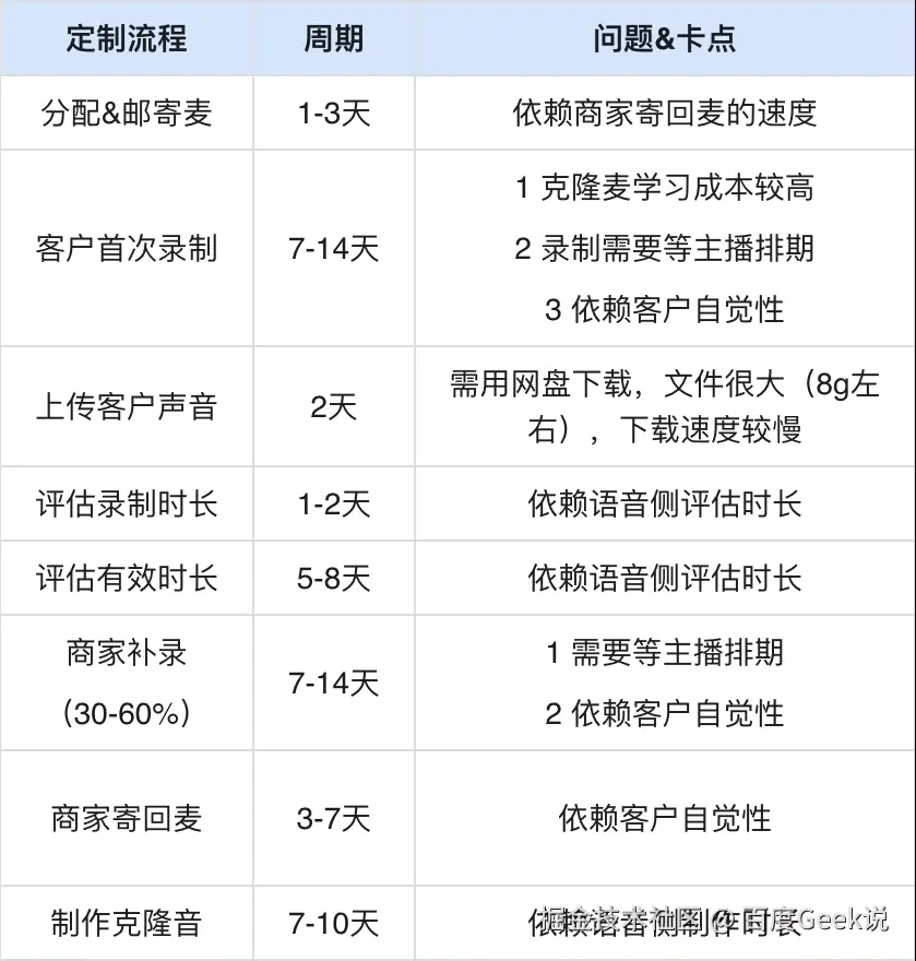 8a3ff4868bef454dc11f0b3d563dfd55.png