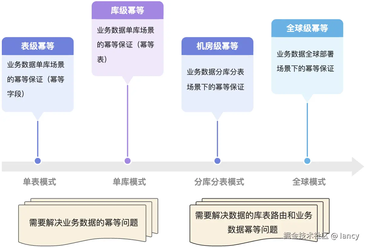 add178684dc9f27242e95ca7d51b1c1b_720.png