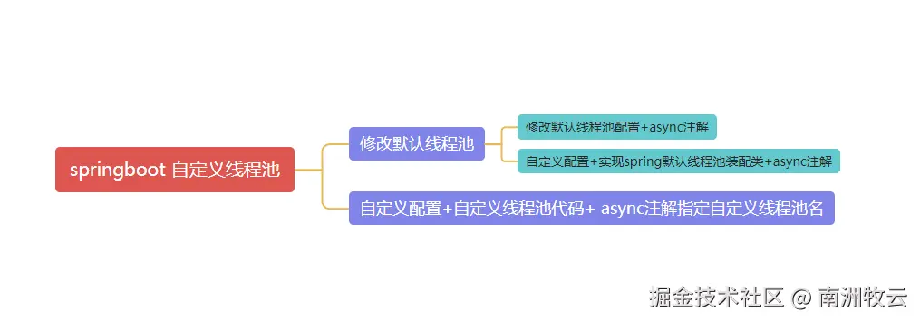 QQ_1721061351519.png