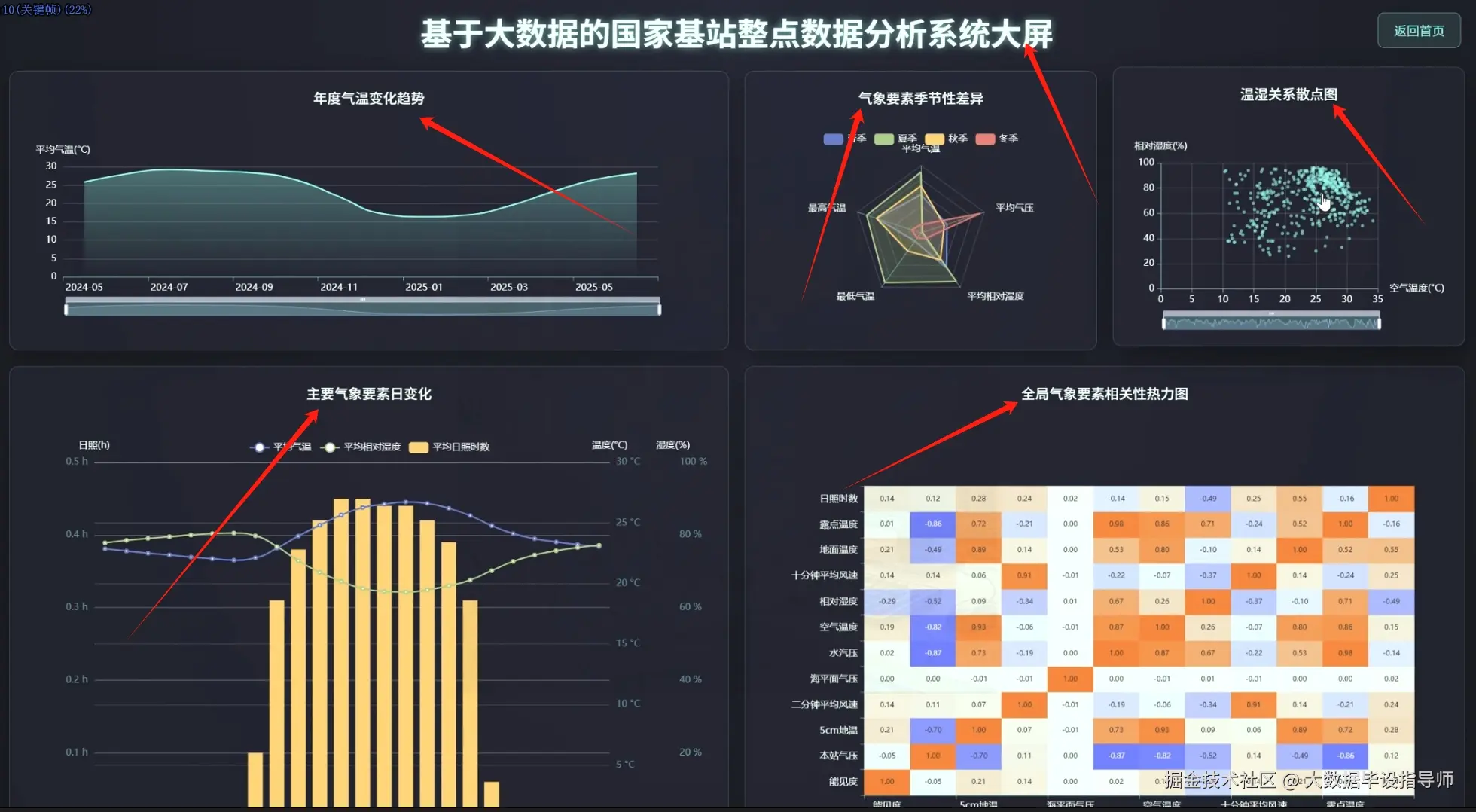微信截图_20251010163806.png