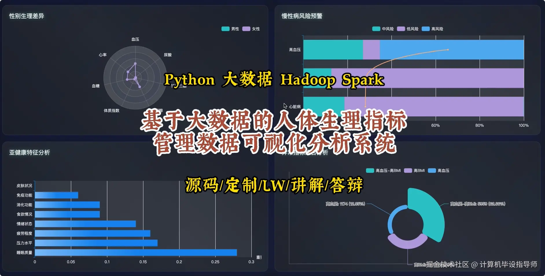 封面.png